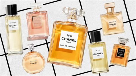 chanel fragrance singapore price|chanel perfume perfume.